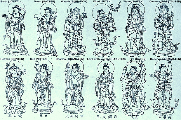 12 Devas Japanese Religion.Image.jpg