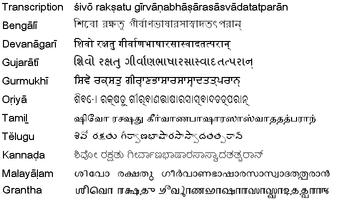 phrase_sanskrit